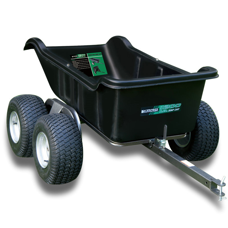 {$ v1.title | str_replace = '